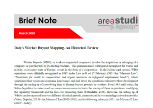 Italy’s Worker Buyout Mapping. An Historical Review